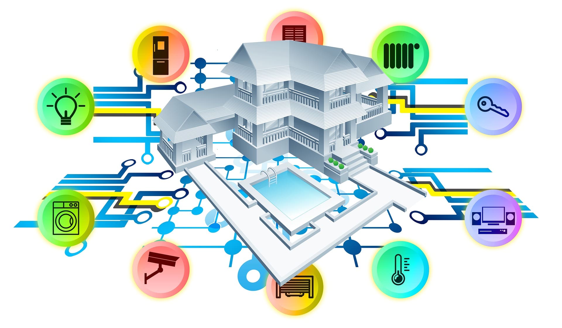 Smart Home: le tecnologie domotiche del 2020